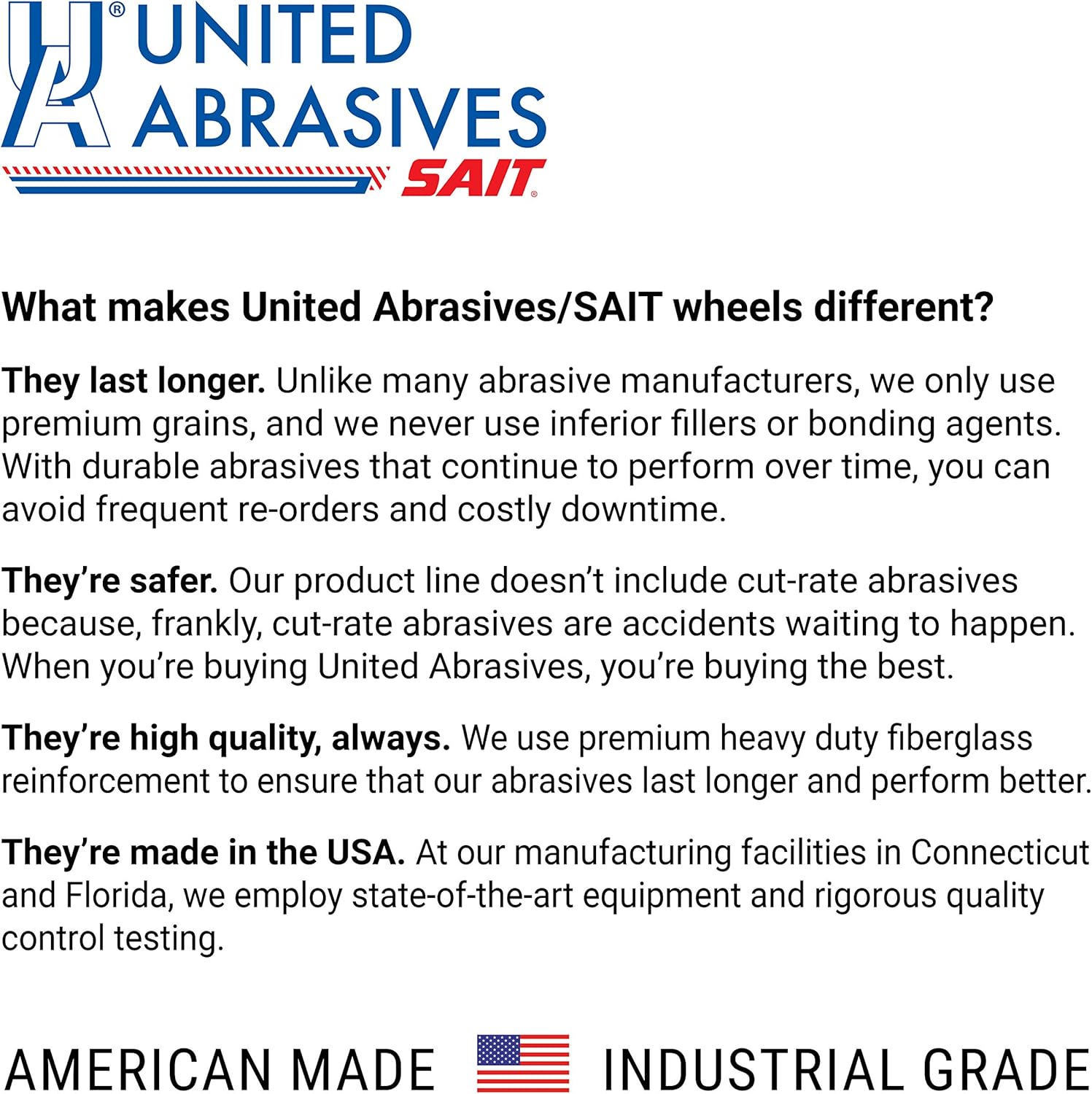 United Abrasives-SAIT 20162 A46N Aluminum Grinding Wheel (Type 27/Depressed Center) 4 1/2' x 1/4' x 5/8-11', 10-Pack